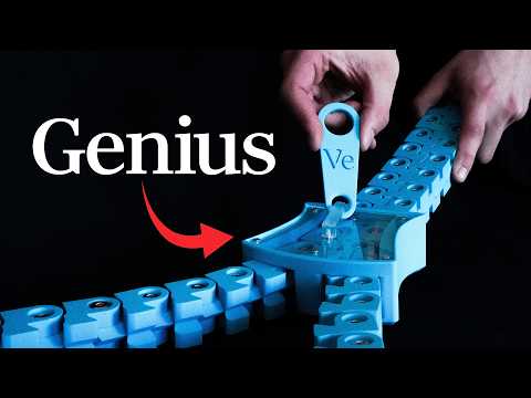 Why YKK Zippers Dominate: The Physics & History